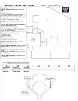 Practice Plan 3_13_17 - Wilsonville Little League
