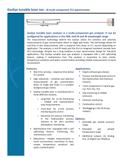 Airoptic - Experts in Real Time Gas Analyzers