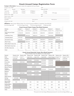 Knock Around Camps Registration Form
