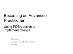 PDSA Cycle PDSA Improvement Model