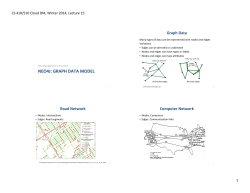 neo4j: graph data model