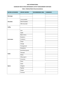 Method Matrix Recommendations MATRIX