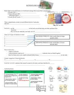 Nutrition Student Note