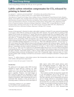 Labile carbon retention compensates for CO2 released by priming in