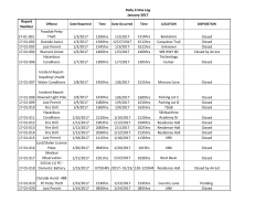 Daily Crime Log January 2017 Report Number 17-01