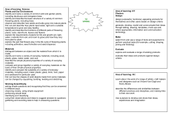 Area of learning: Science Plants and Our Environment identify and