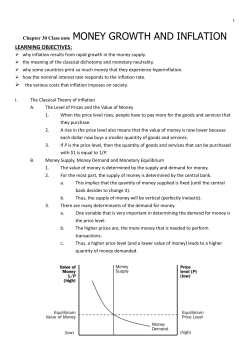 Chapter 30 Class note MONEY GROWTH AND INFLATION