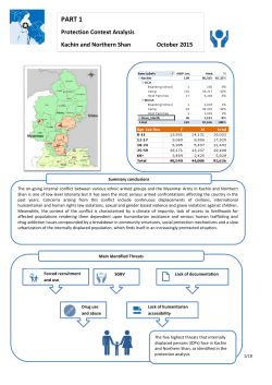 PART 1 Protection Context Analysis Kachin and Northern