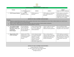 STEM Program Certification Rubric for Middle School Criteria 0 No