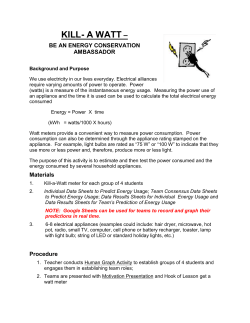 Activity: Watt meters to test energy consumption