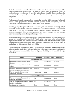 Cost/effort estimation sırasında kullanılacak veriler daha &ouml;nce