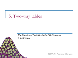 5. Two-way tables