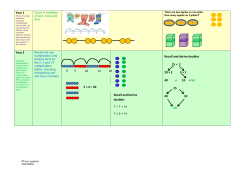 400 30 7 6 2400 180 42 - Norbury Hall Primary School