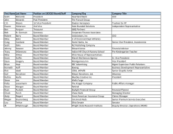 First Name Last Name Position on USOCSO Board/Staff Company