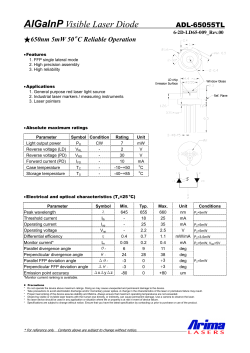 AlGaInP Visible Laser Diode