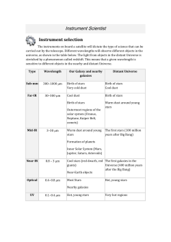 Instrument Scientist