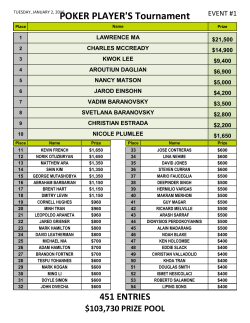 POKER PLAYER`S Tournament