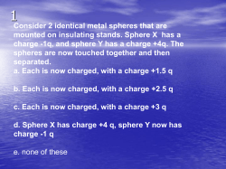 Electrical charge interaction can be summarized by