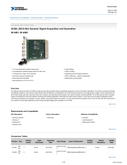 24-Bit, 204.8 kS/s Dynamic Signal Acquisition and Generation