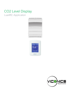 CO2 Level Display
