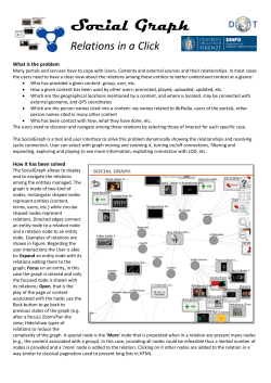 Social Graph
