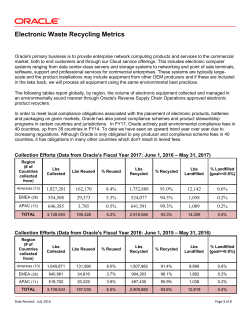Electronic Waste Recycling Metrics FY15