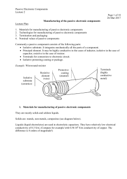 Manufacturing of the passive electronic components