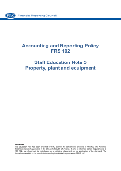 Property, plant and equipment