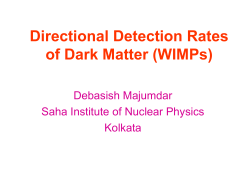 Directional Detection of Dark Matter