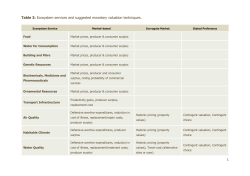 Monetary Valuation Techniques - The SEQ Ecosystem Services