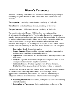 Bloom`s Taxonomy - Circles of Innovation