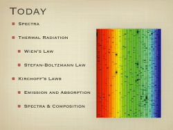 Spectra Thermal Radiation Wien`s Law Stefan