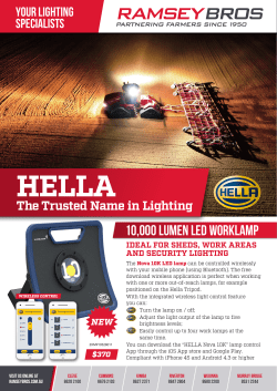 10000 lumen led worklamp
