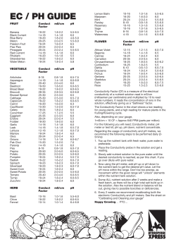 eC / PH guiDe - Hydroponic Xpress