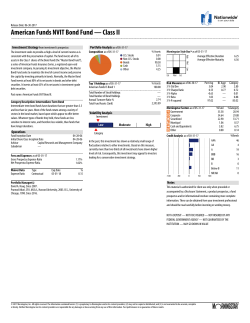 American Funds NVIT Bond Fund &mdash; Class II