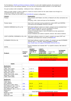MLGW product compatibility
