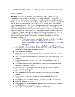 Implementations &ndash; Waterfall