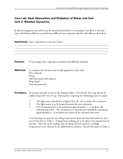 (Heat absorption and Radiation).