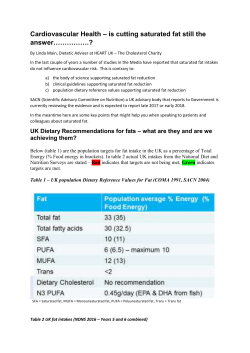 effect on lipids and lipoproteins