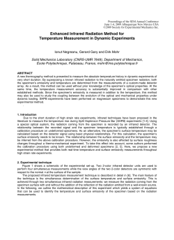 Enhanced Infrared Radiation Method for Temperature Measurement