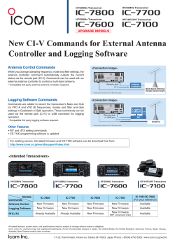 New CI-V Commands for External Antenna