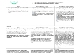 Guidance Plants Animals Including Humans Living Things and their