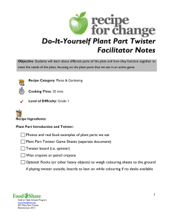 Do-It-Yourself Plant Part Twister Facilitator Notes Objective