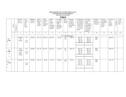 DOC - World bank documents