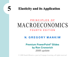 elasticity student version