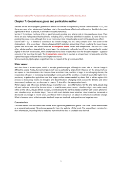 Chapter 7: Greenhouse gases and particulate matter