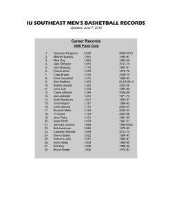 IU SOUTHEAST MEN`S BASKETBALL RECORDS