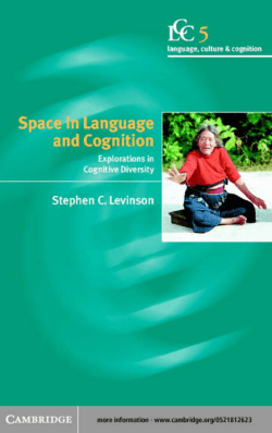 SPACE IN LANGUAGE AND COGNITION: Explorations - Antro-Ling