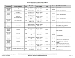 Paraeducator, Special Education Transfer Bid Board Position List