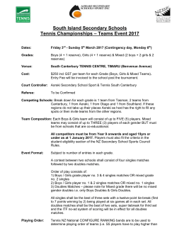 Teams Event 2017 - New Zealand Secondary Schools Sports Council
